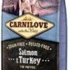 Carnilove 10% Korting! Dubbelpak Hondenvoer Puppy Salmon And Turkey(2 X 12 Kg ) -Dierenwinkel carnilove salmon en turkey puppies 12 kg 31543